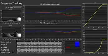 The Ultimate Setup Guide for Your X90L X90Cl